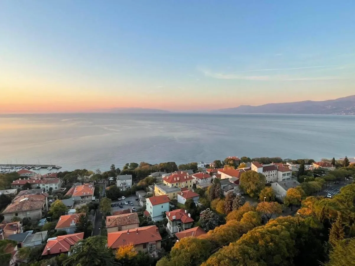 Vista Blu Διαμέρισμα Ριέκα Κροατία